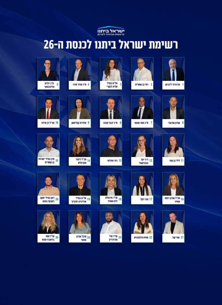 רשימת ישראל ביתנו