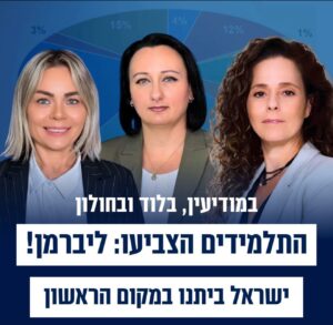 טליה לנקרי, אלוירה קוליחמן ומיכאלה לוין